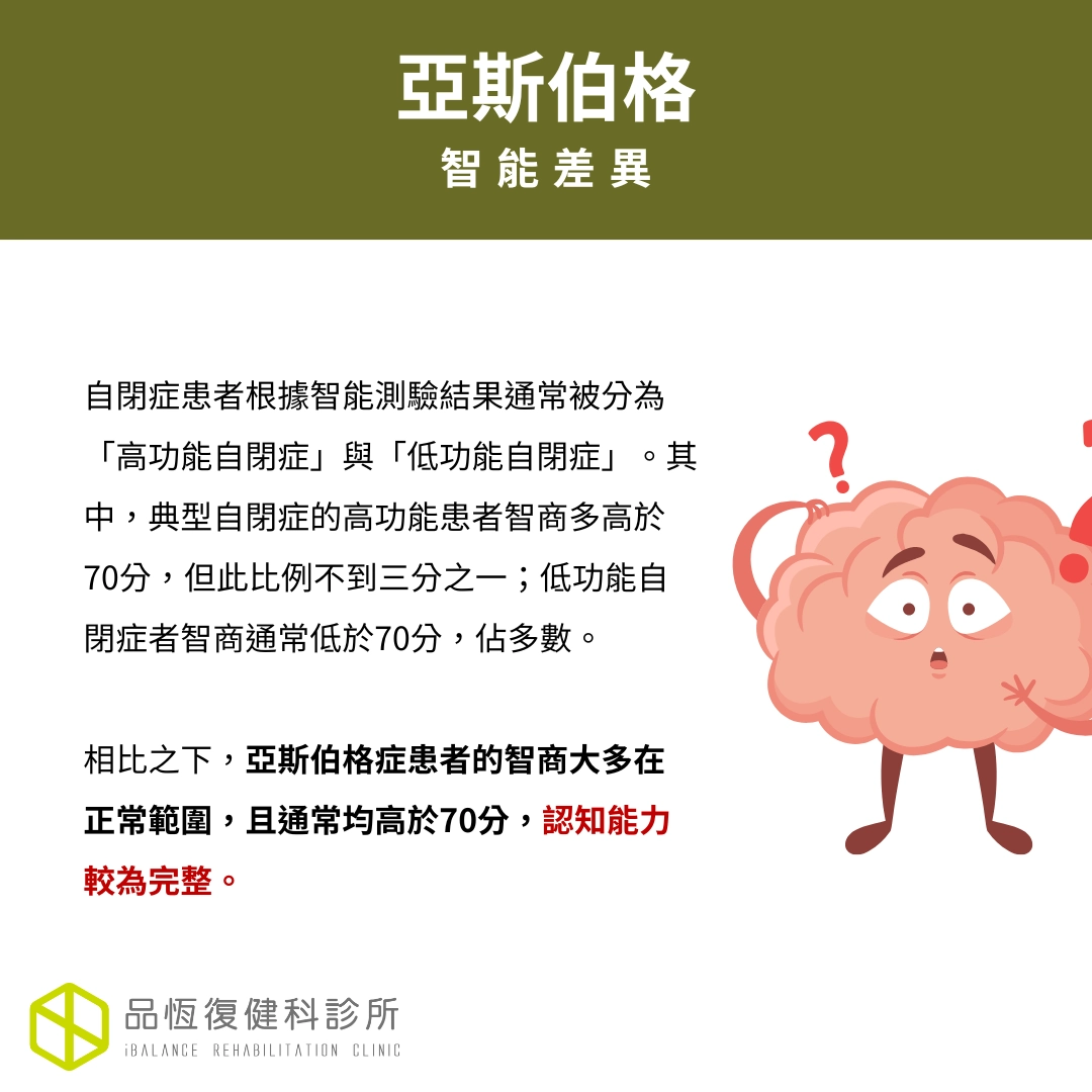 亞斯伯格 亞斯伯格