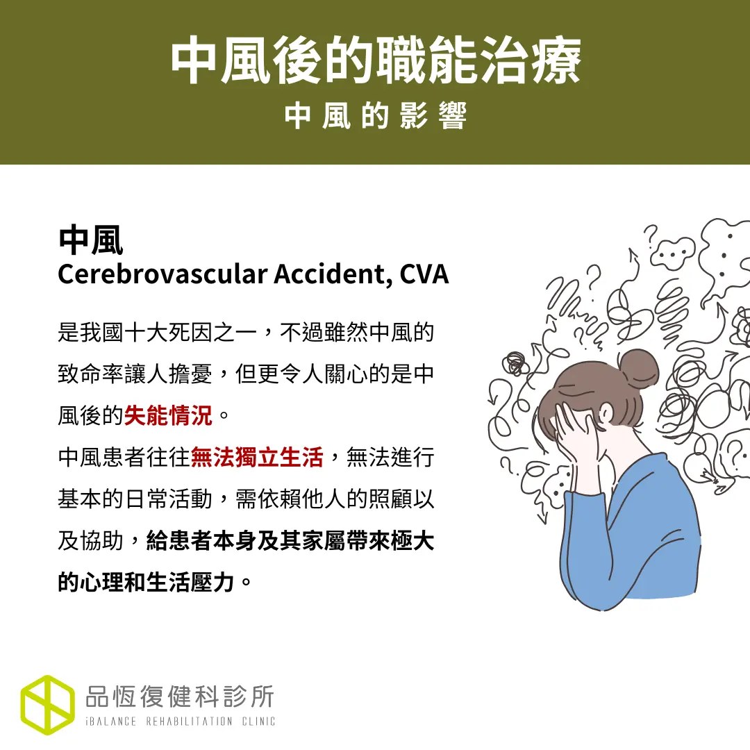 中風後的職能治療 中風後的職能治療