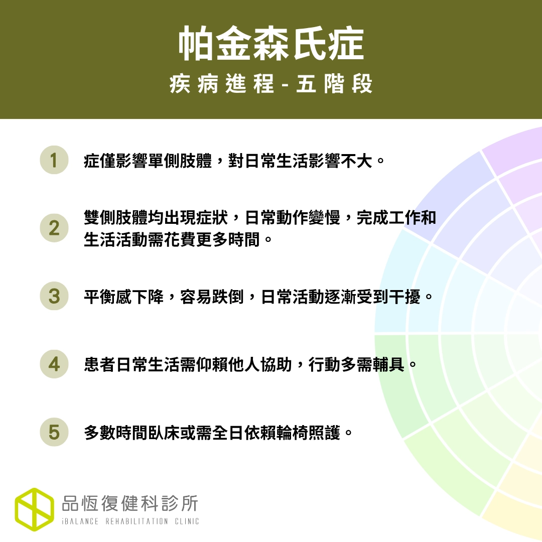 帕金森氏症 帕金森氏症