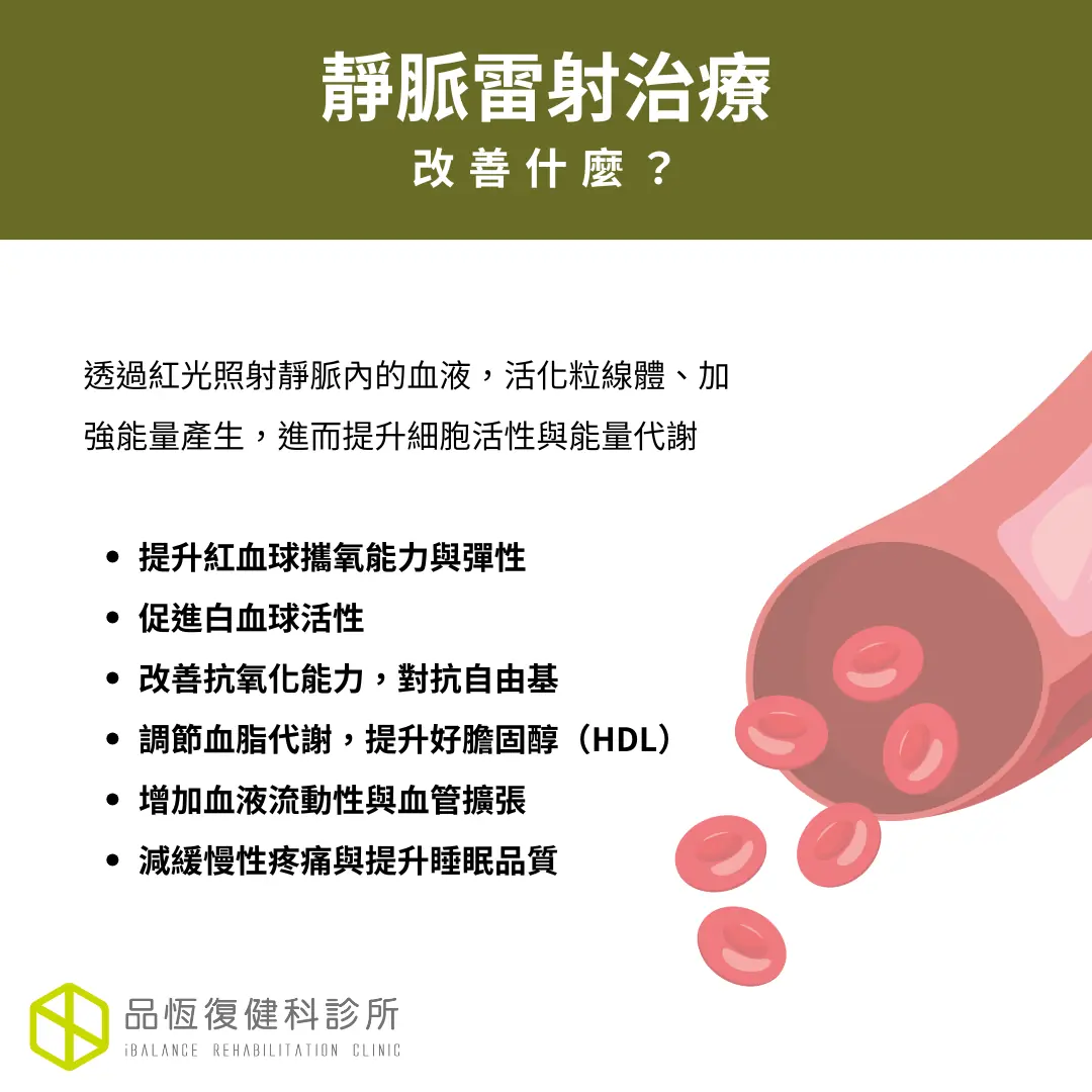 靜脈雷射治療 靜脈雷射治療