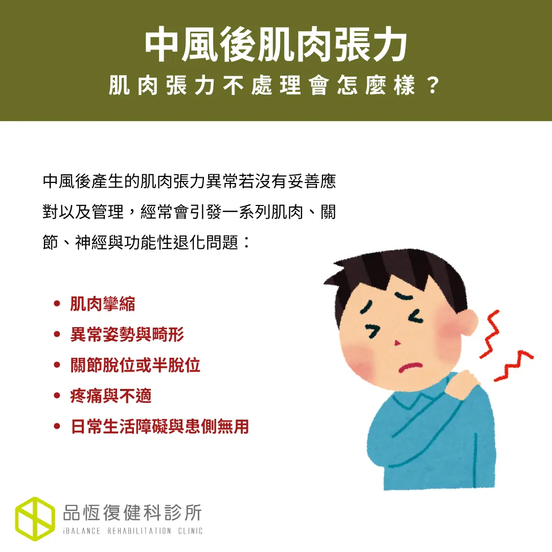 中風後肌肉張力 中風後肌肉張力