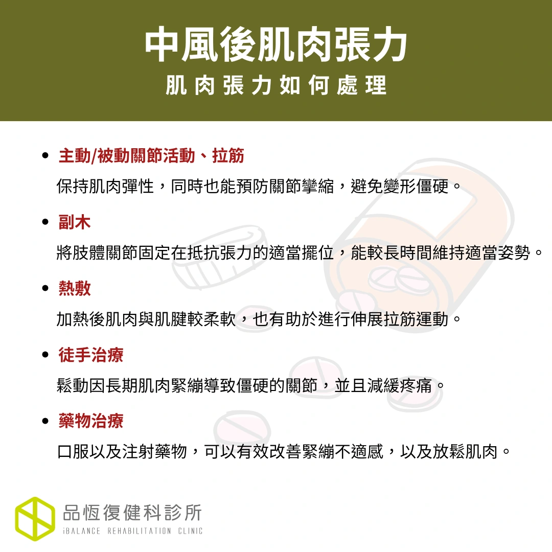 中風後肌肉張力 中風後肌肉張力
