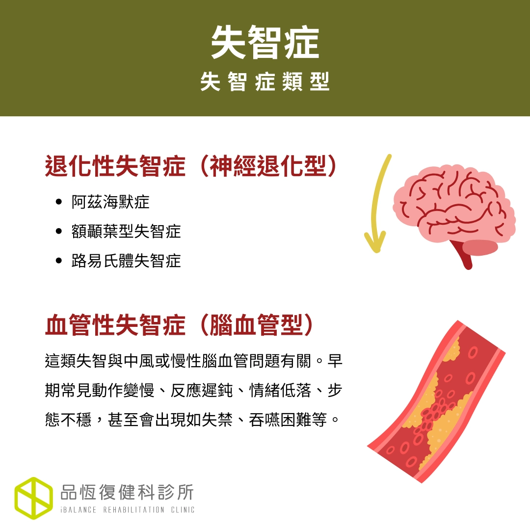 失智症 失智症