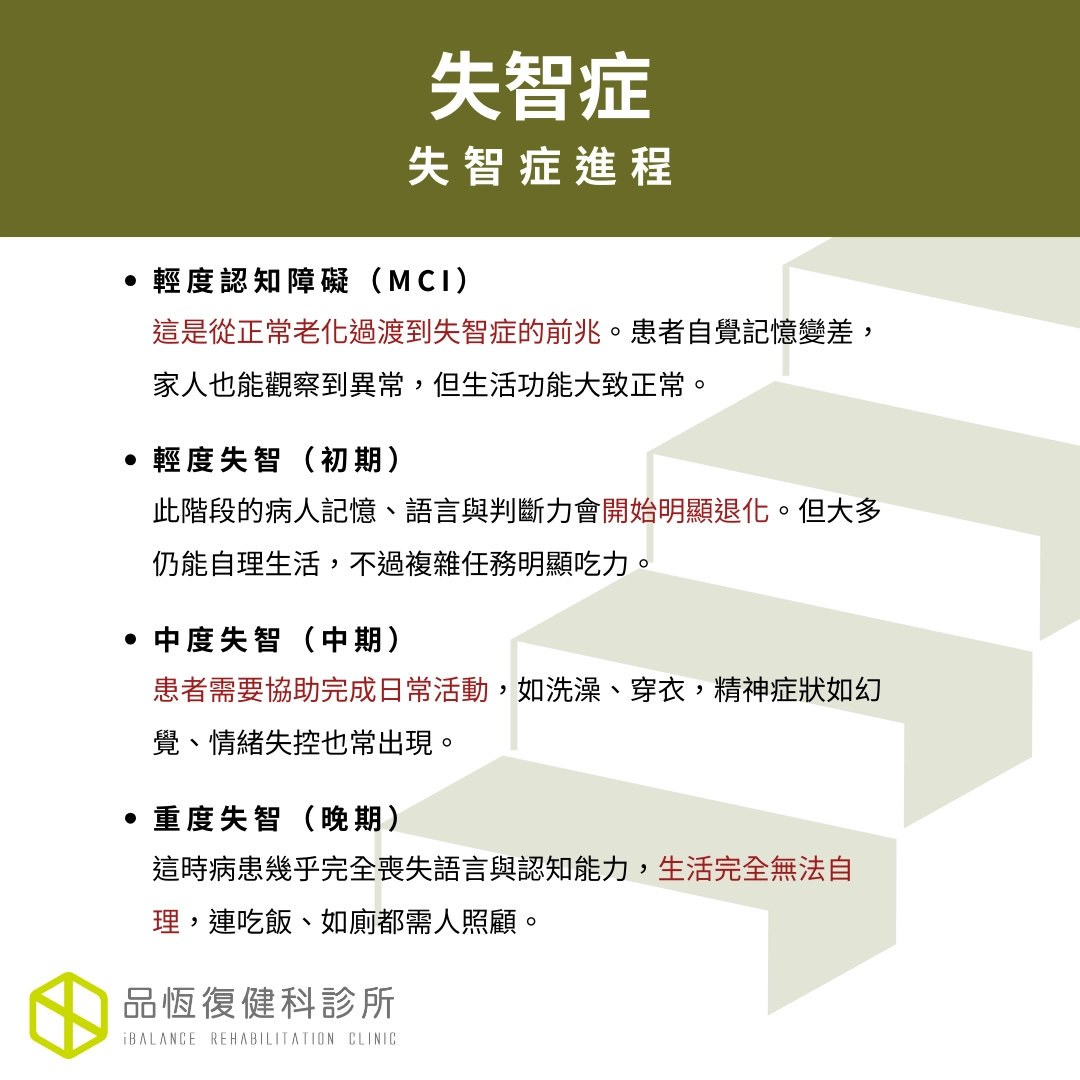 失智症 失智症