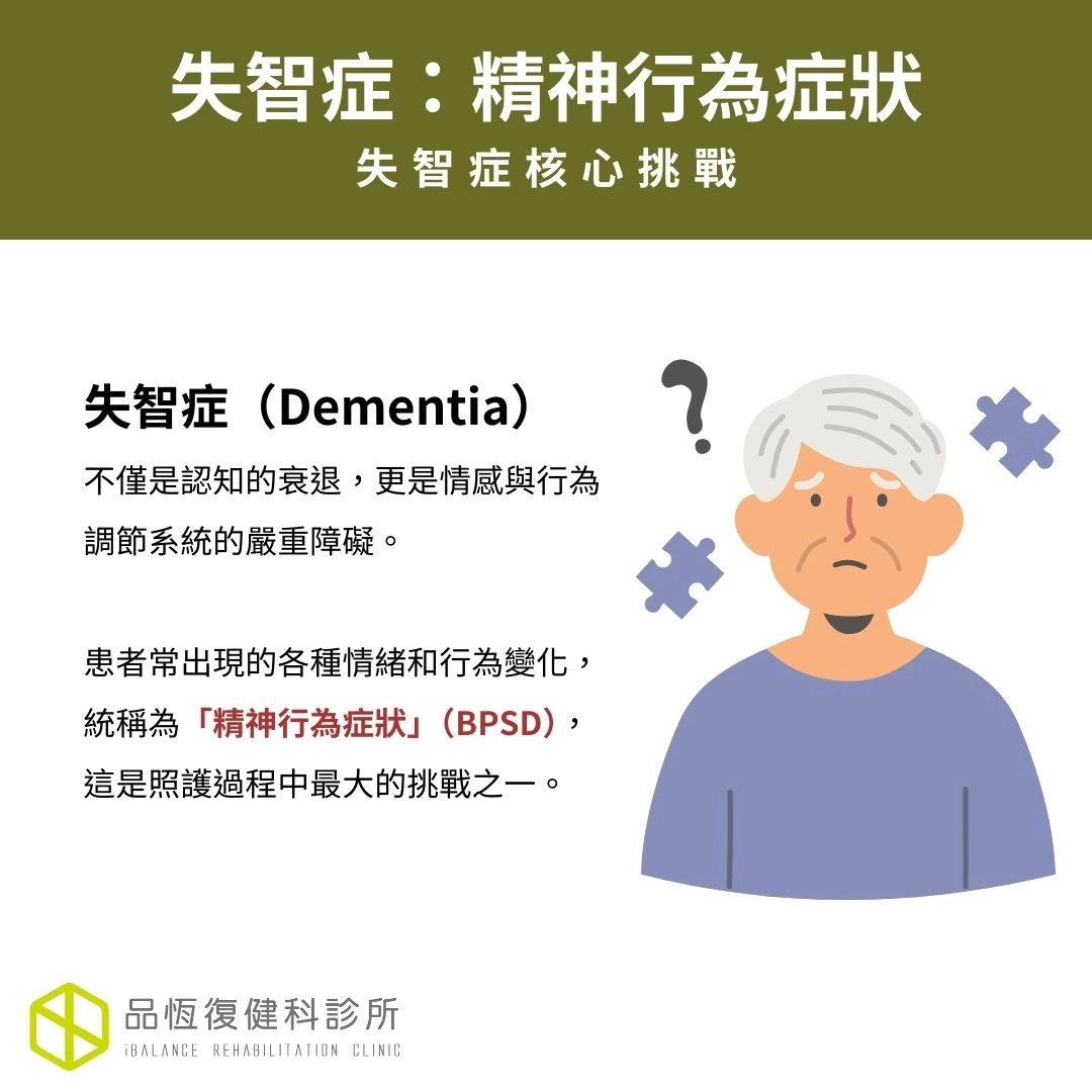 失智症：精神行為症狀