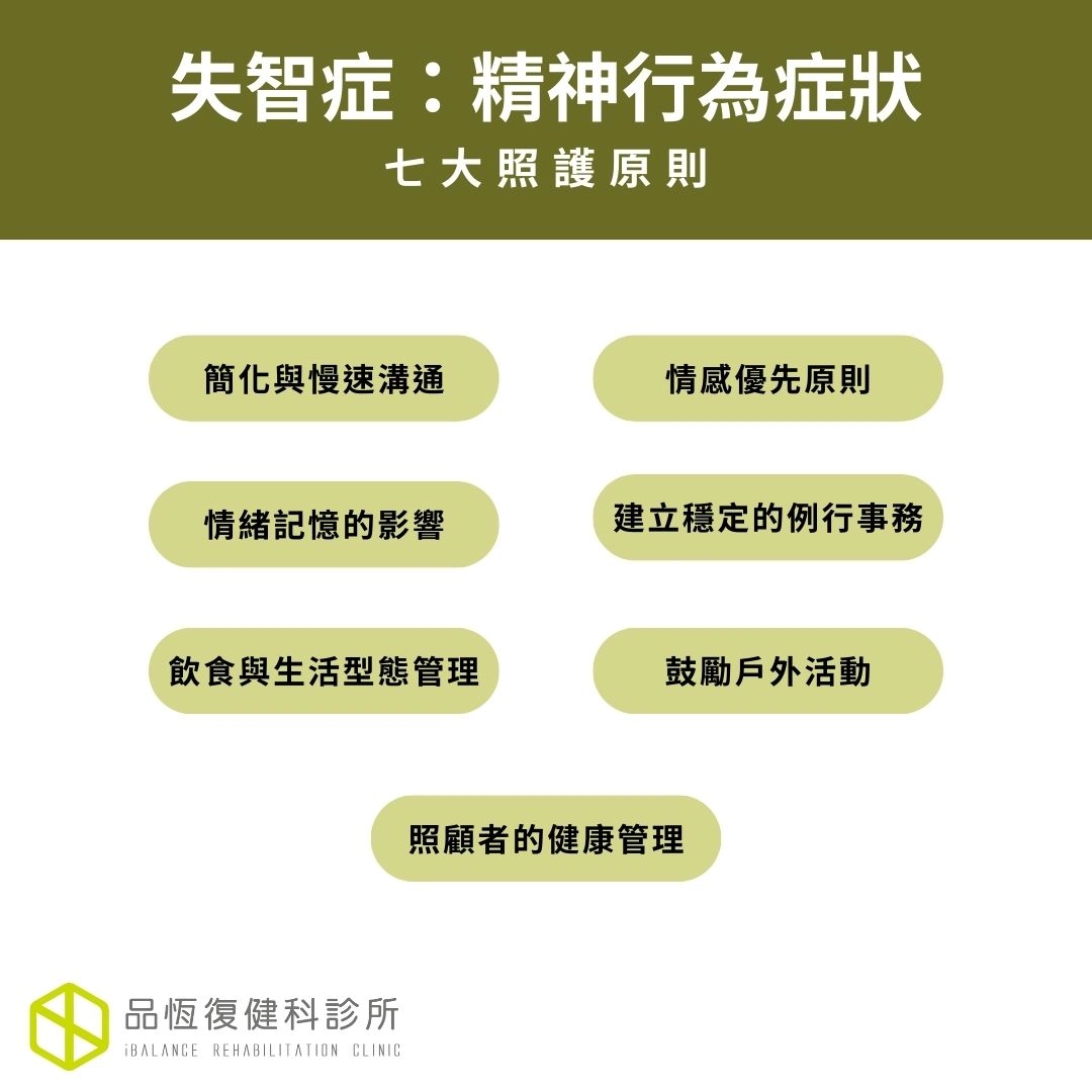 失智症：精神行為症狀