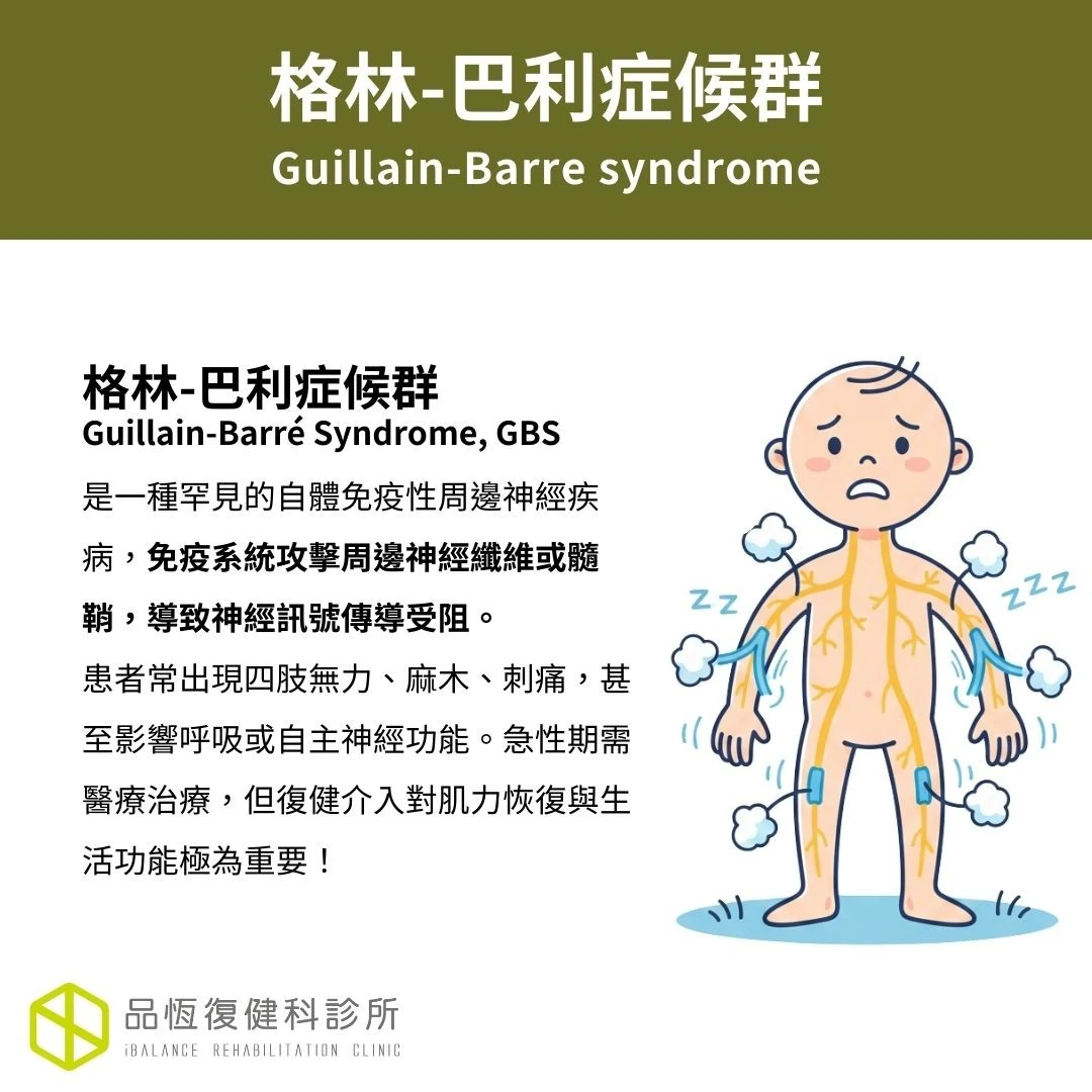 格林-巴利症候群(Guillain-Barre syndrome)