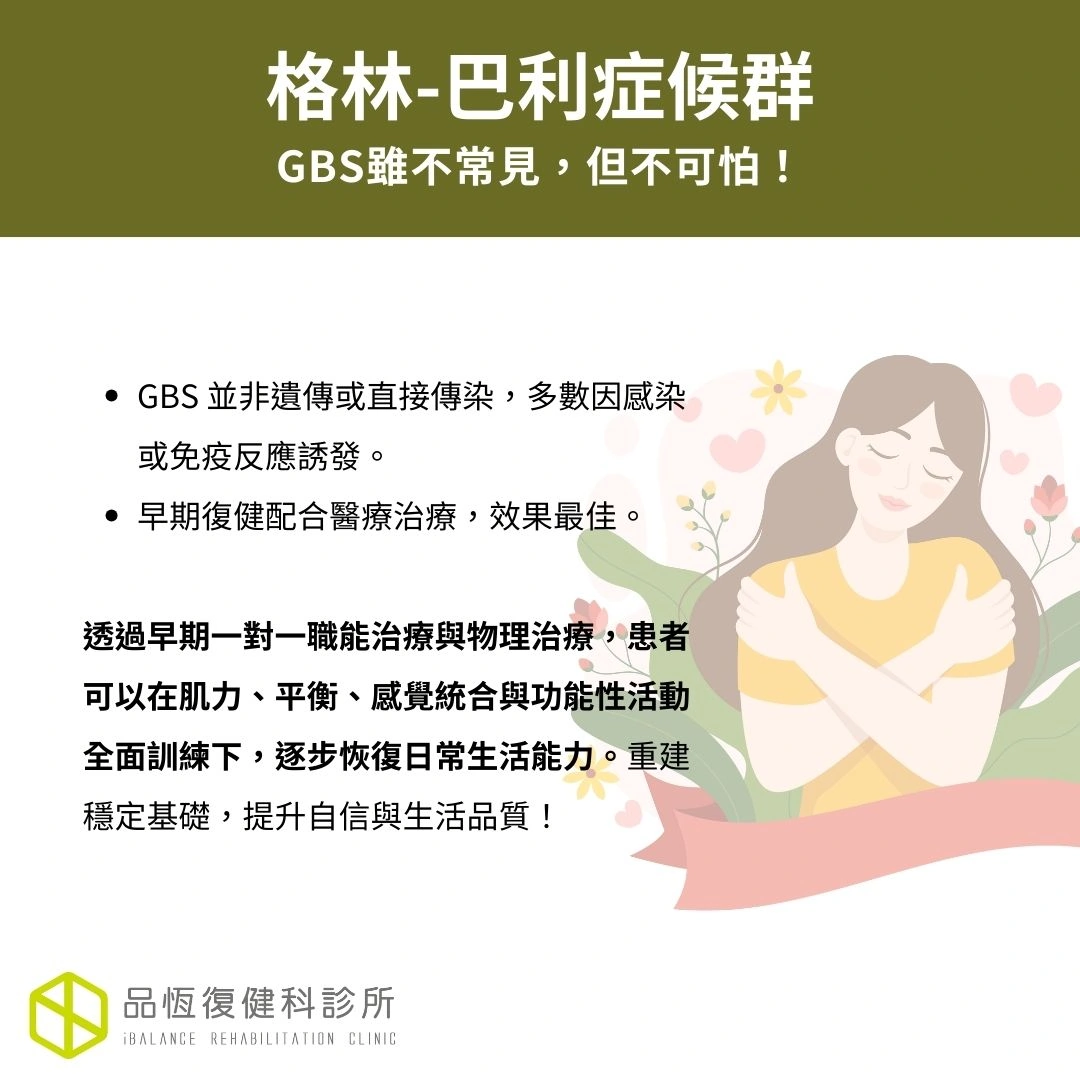 格林-巴利症候群(Guillain-Barre syndrome)