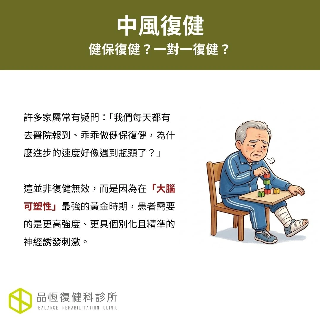 中風復健：健保復健？一對一復健？