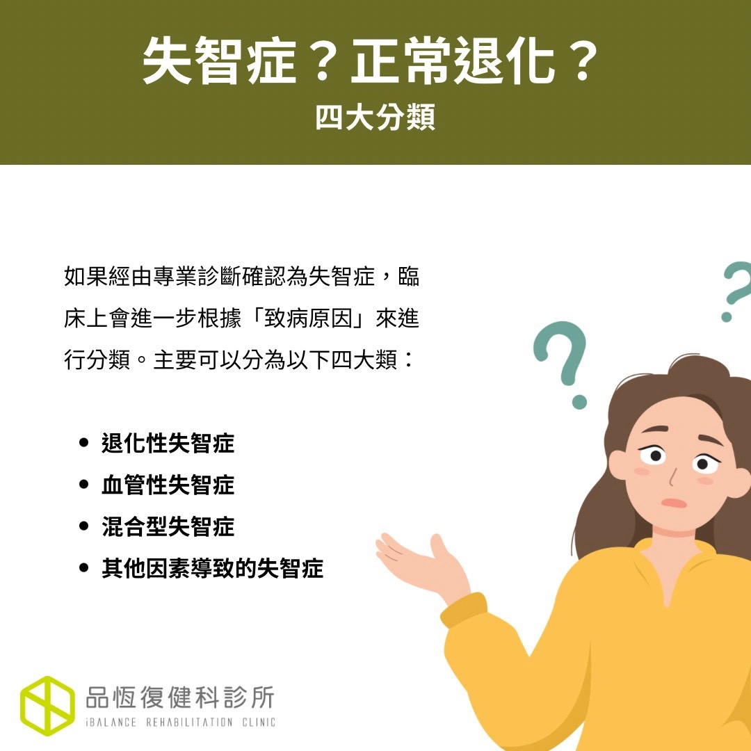 失智症?正常退化? 失智症?正常退化?