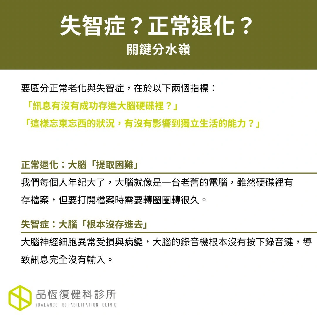 失智症?正常退化? 失智症?正常退化?