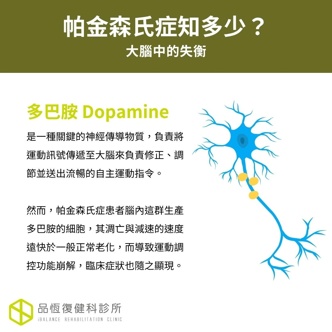 帕金森氏症知多少? 帕金森氏症知多少?