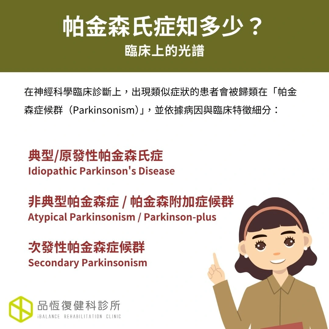 帕金森氏症知多少? 帕金森氏症知多少?