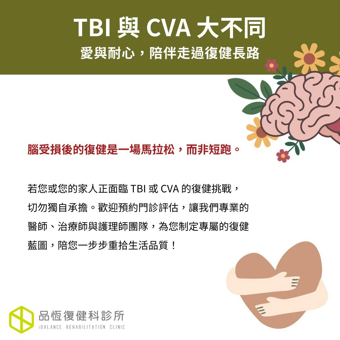 TBI（創傷性腦損傷）與 CVA（腦中風）大不同