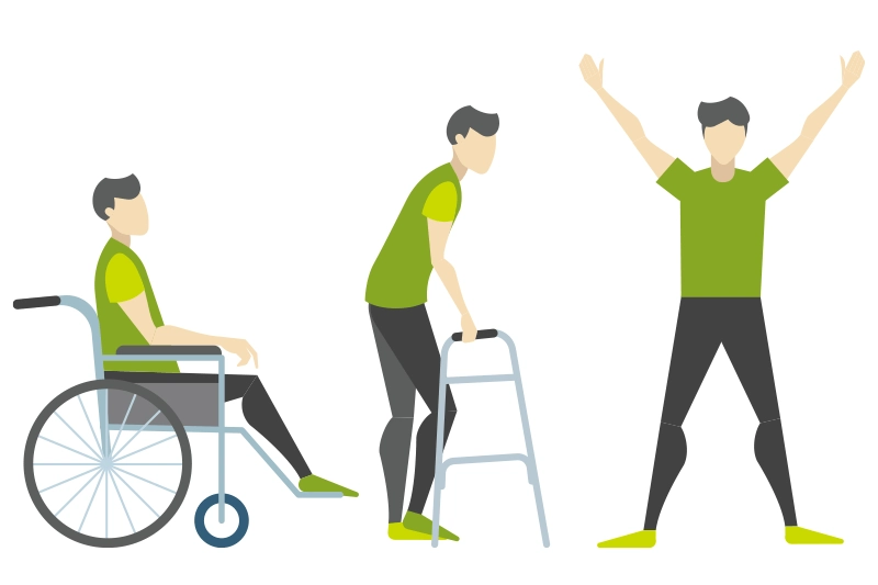 周全式中風後復健醫療