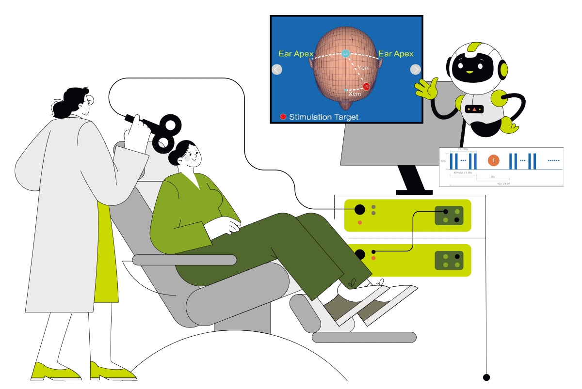 周全式中風後復健醫療