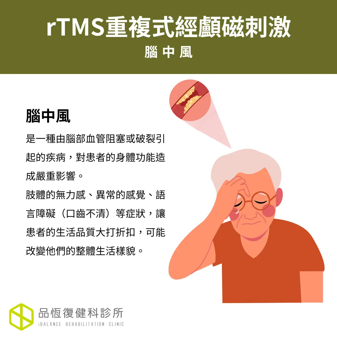 經顱磁刺激治療 經顱磁刺激治療