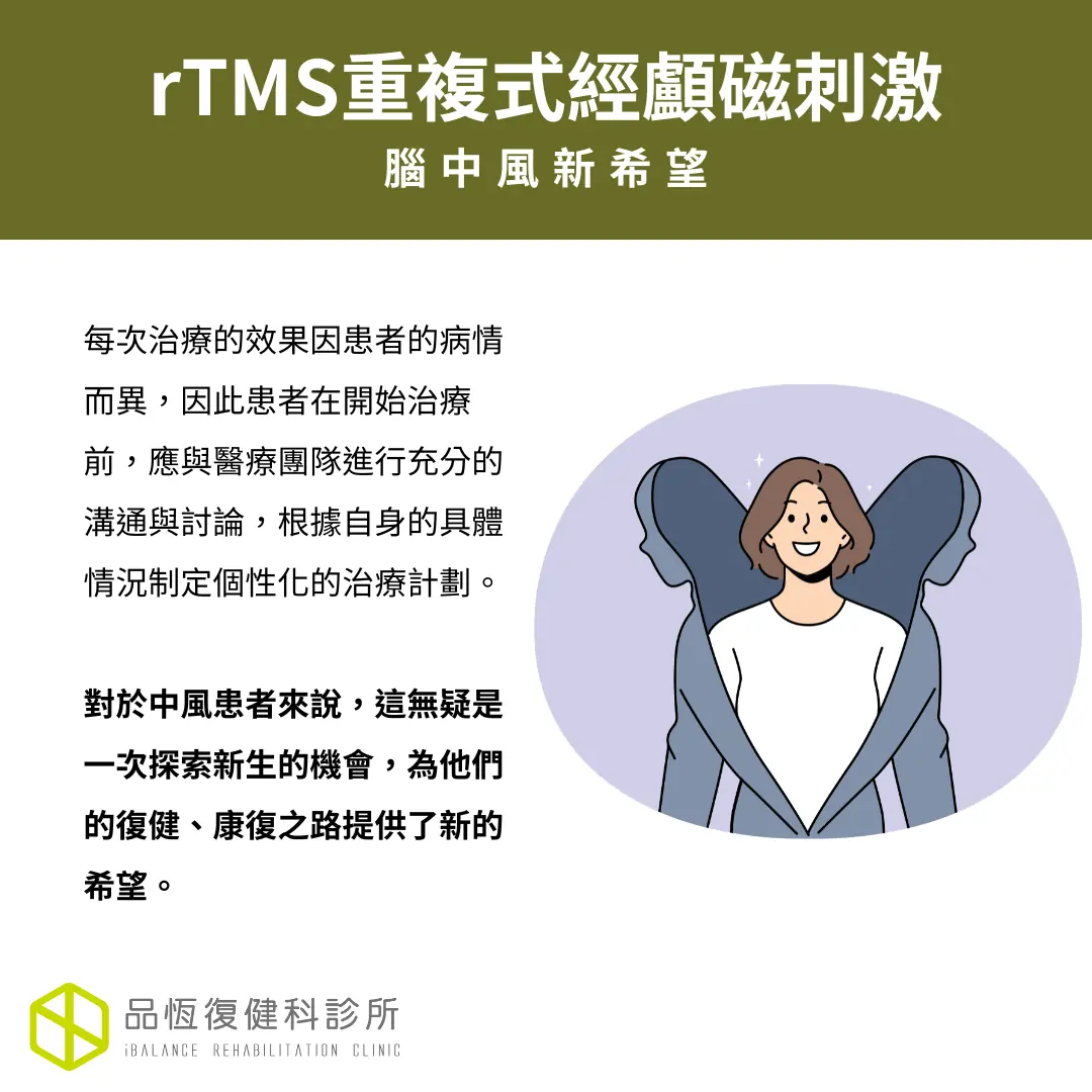 經顱磁刺激治療 經顱磁刺激治療