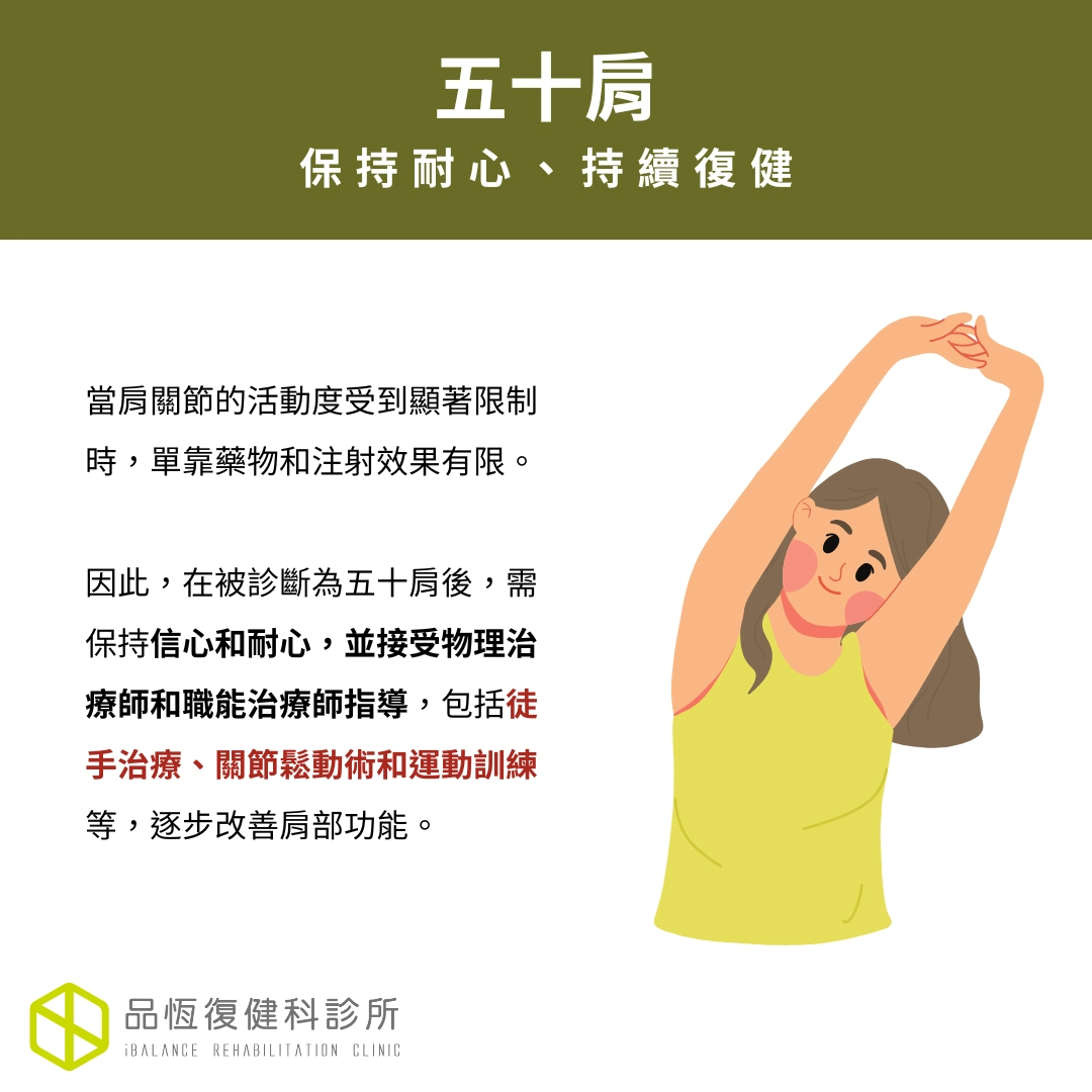 五十肩 五十肩