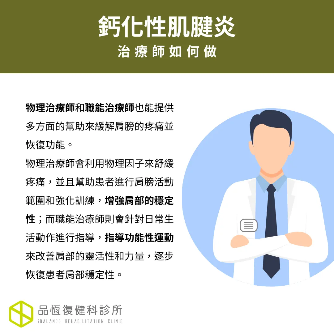 鈣化性肌腱炎 鈣化性肌腱炎