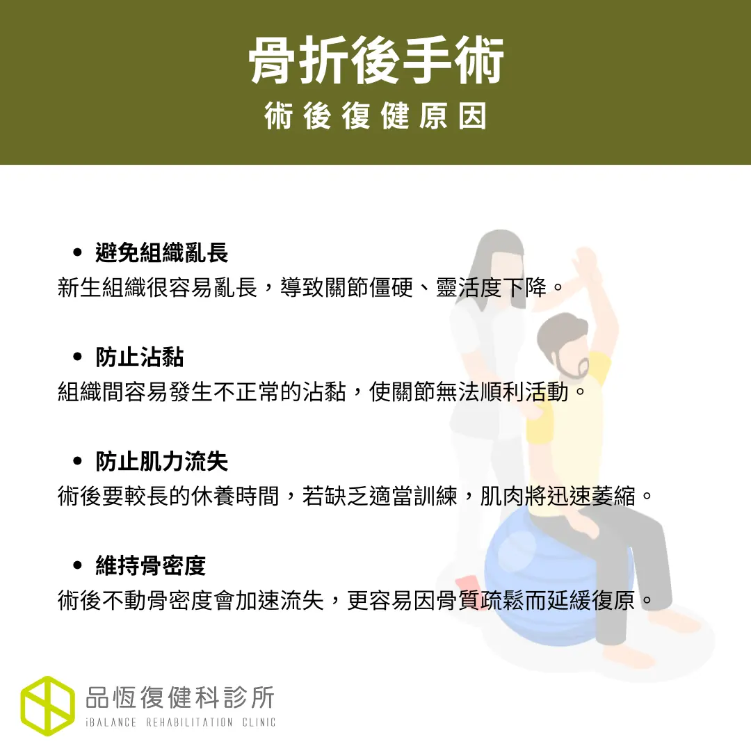骨折後復建 骨折後復建