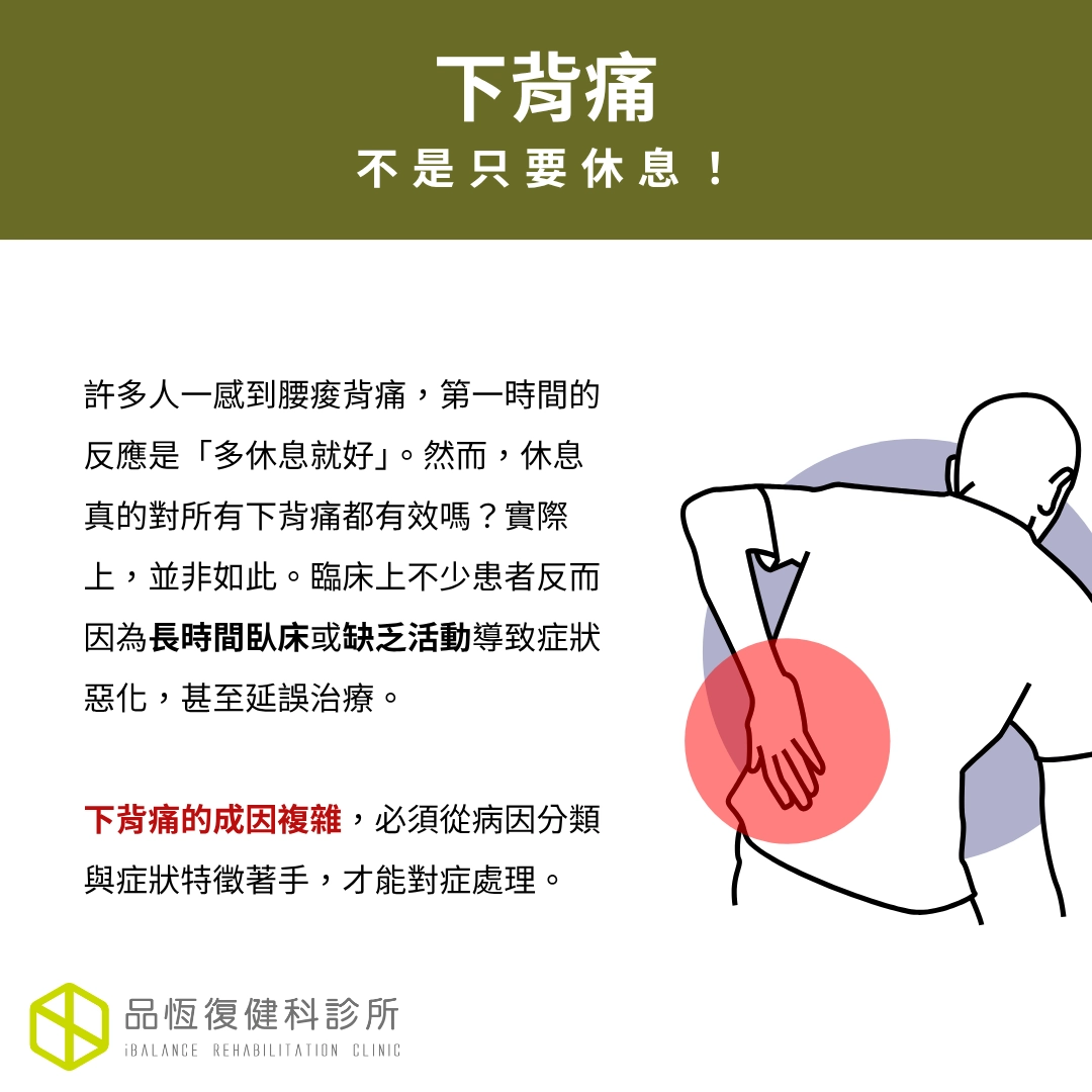 下背痛 下背痛