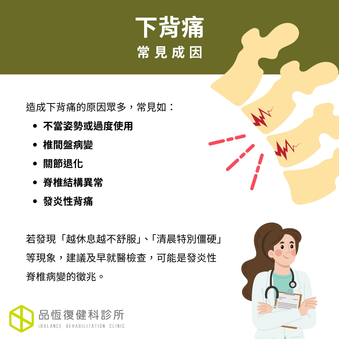 下背痛 下背痛