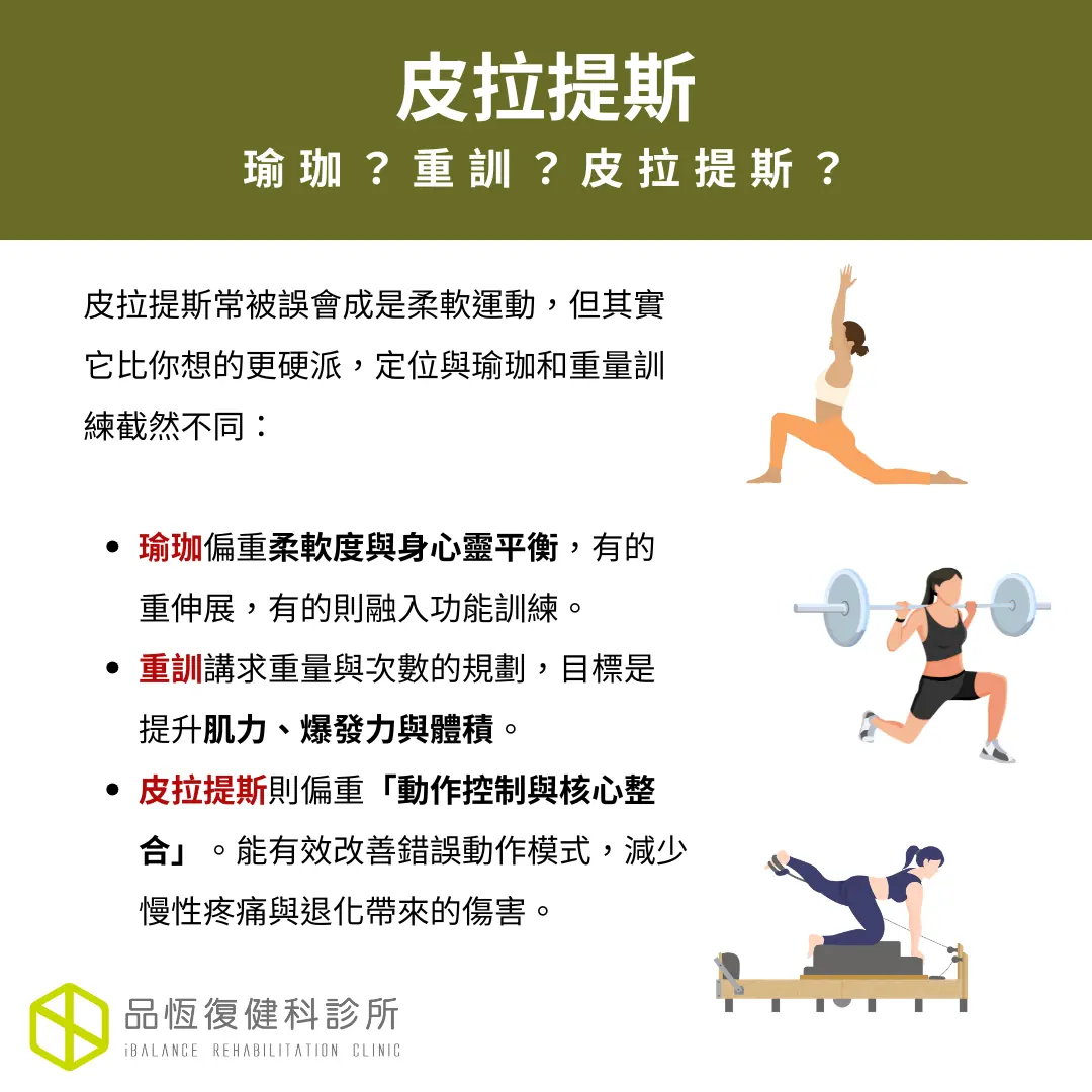 皮拉提斯 皮拉提斯