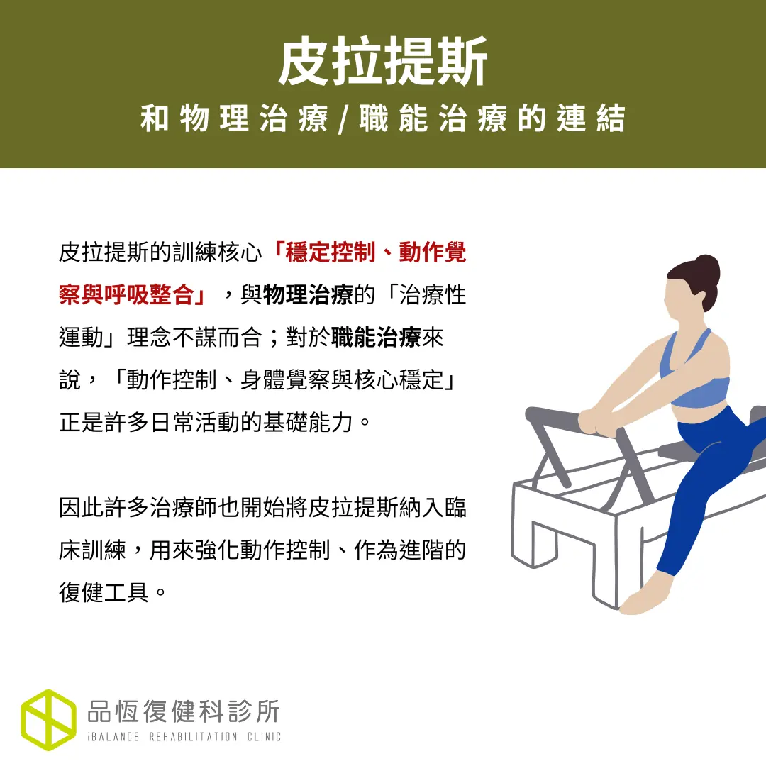皮拉提斯 皮拉提斯