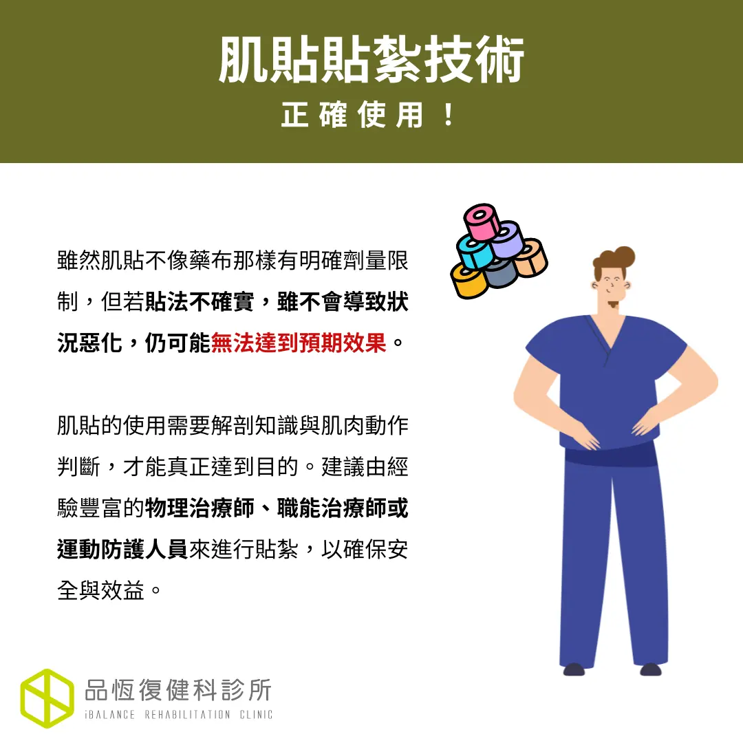 肌貼貼紮技術 肌貼貼紮技術
