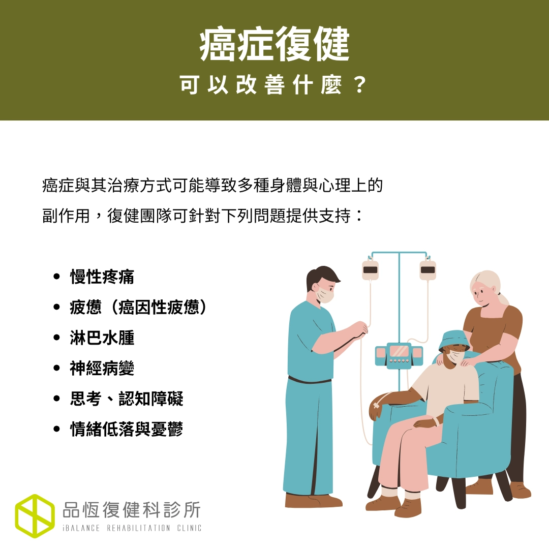 癌症復健 癌症復健