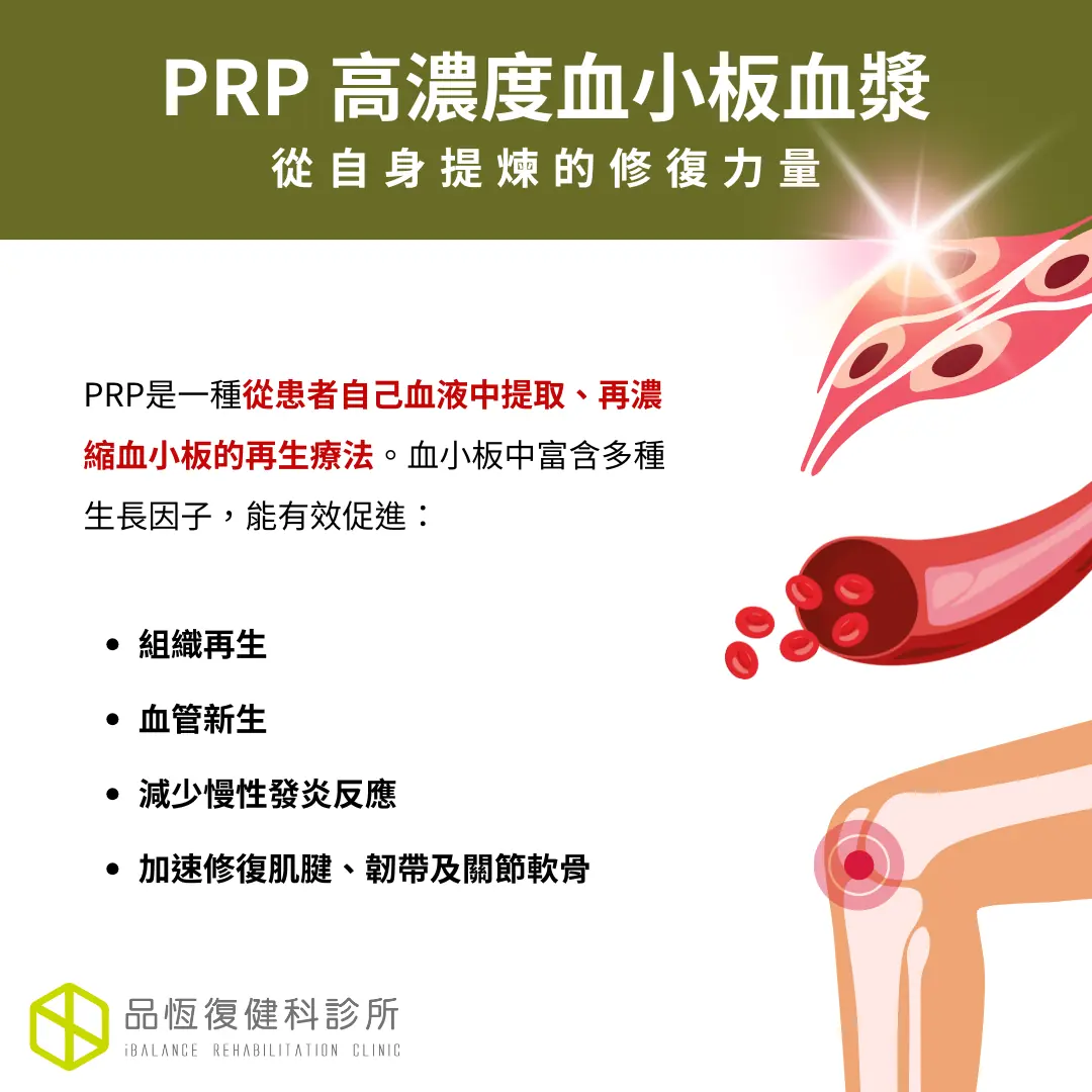 PRP 高濃度血小板血漿 PRP 高濃度血小板血漿