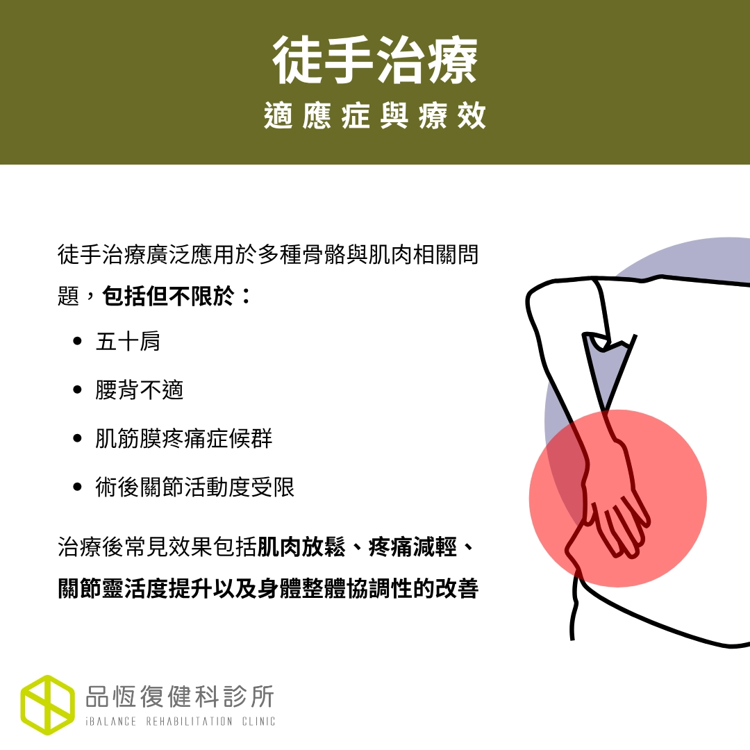 徒手治療 徒手治療