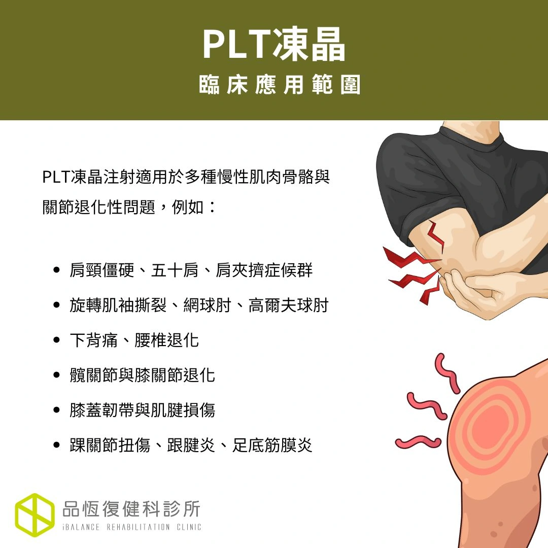 PLT凍晶 PLT凍晶