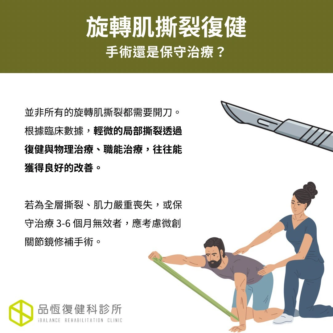 旋轉肌撕裂復健