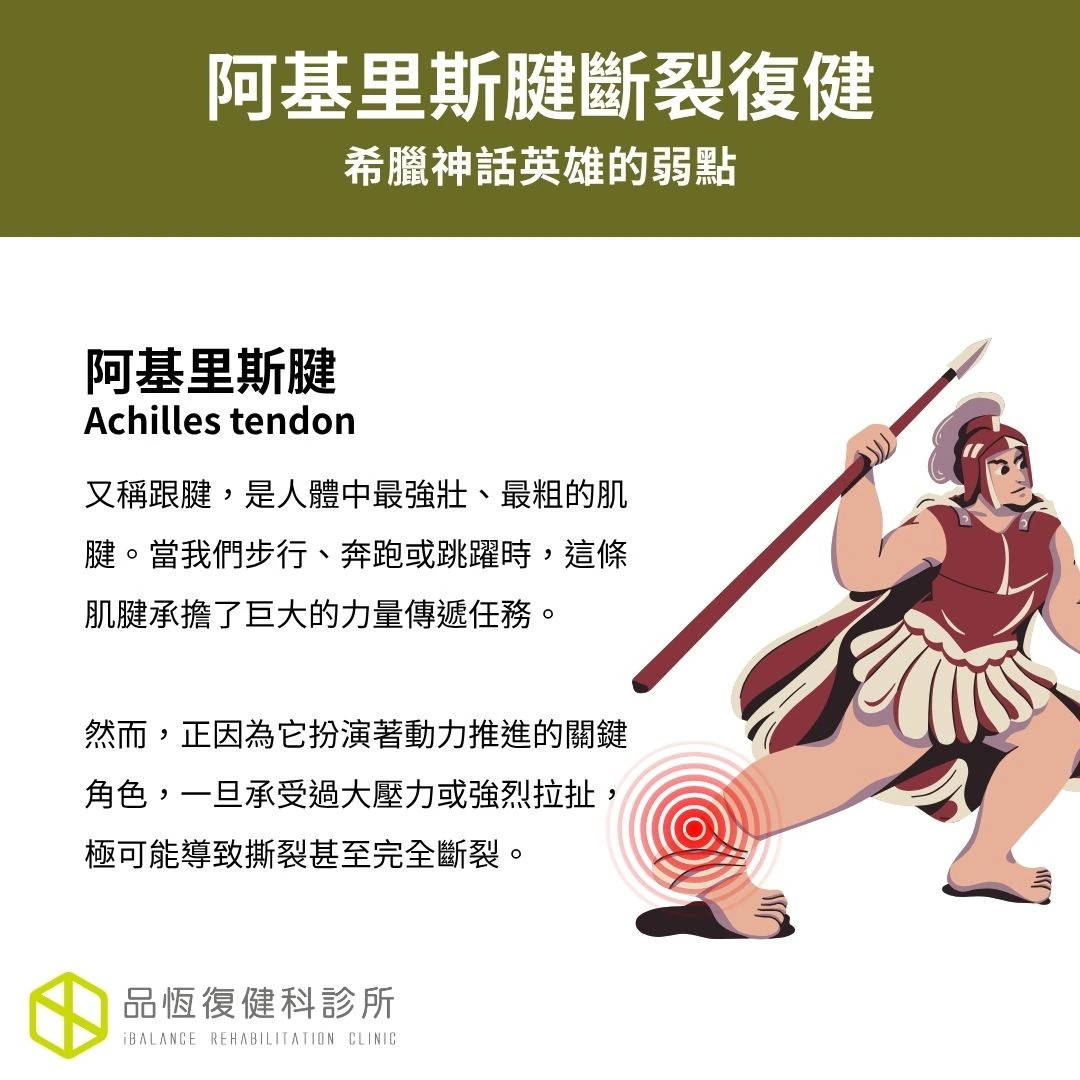 阿基里斯腱斷裂復健 阿基里斯腱斷裂復健