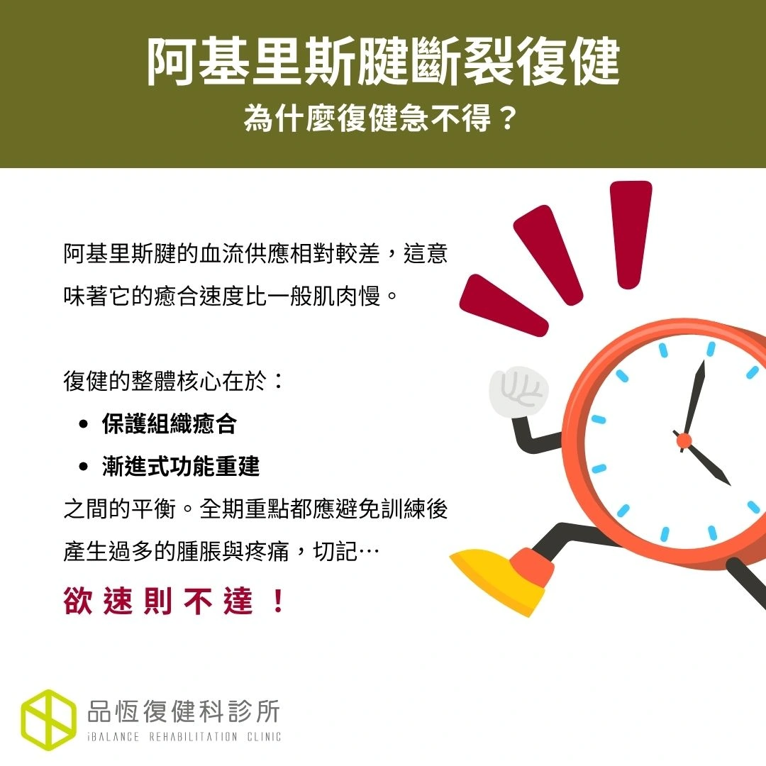 阿基里斯腱斷裂復健 阿基里斯腱斷裂復健