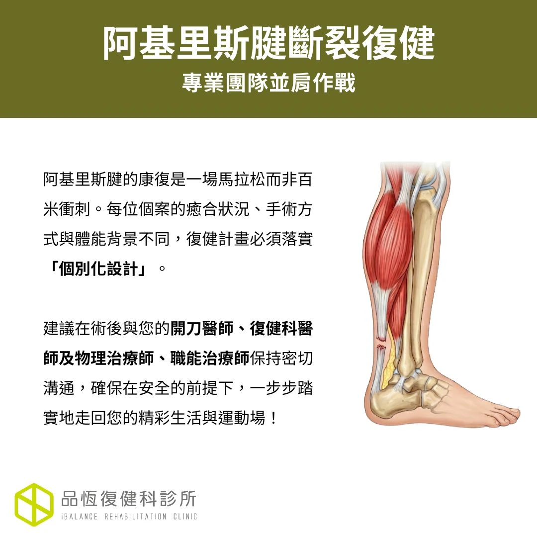 阿基里斯腱斷裂復健 阿基里斯腱斷裂復健