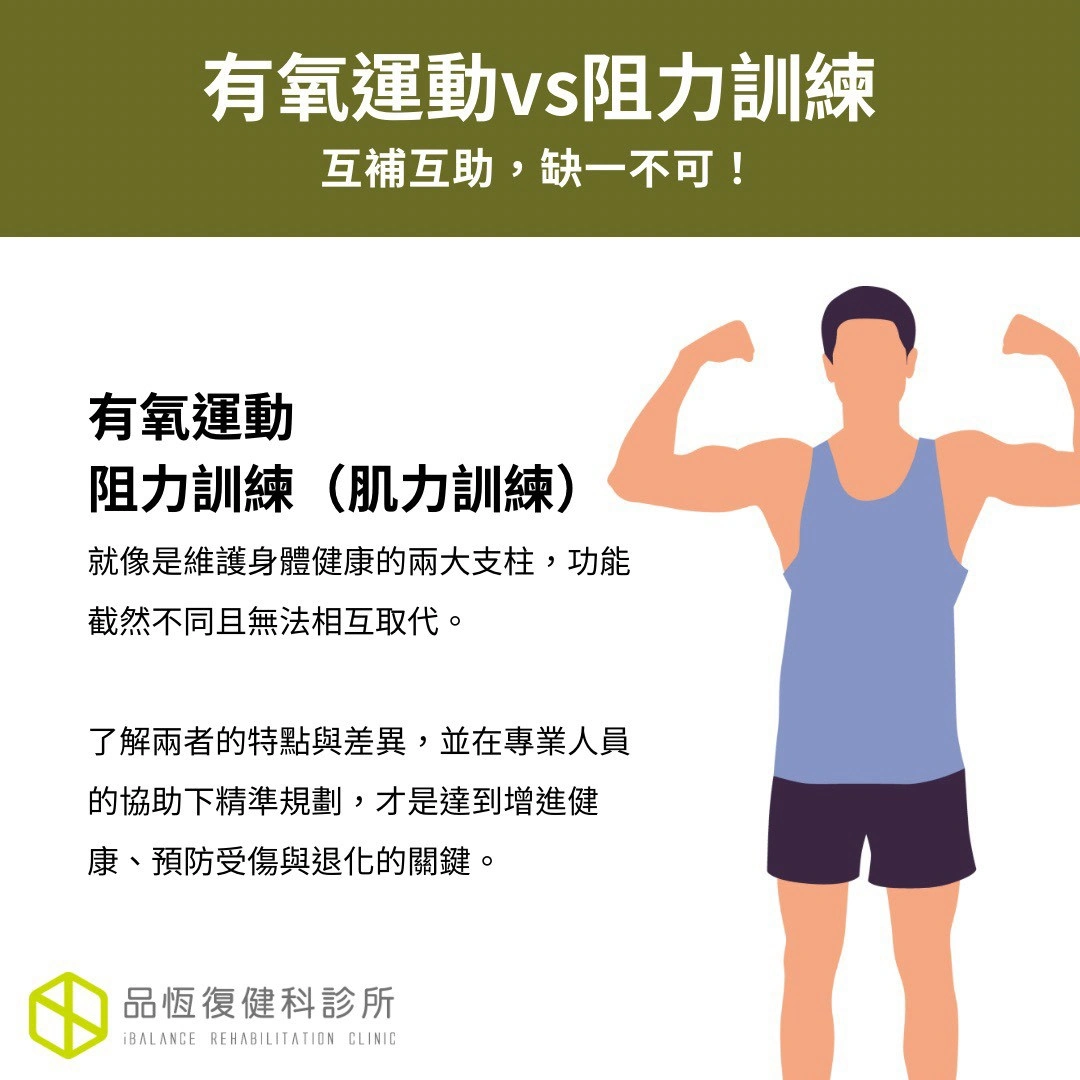 有氧運動vs阻力訓練 有氧運動vs阻力訓練