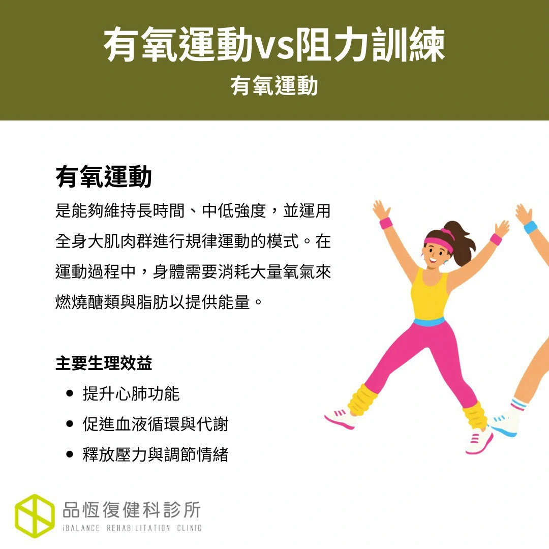 有氧運動vs阻力訓練 有氧運動vs阻力訓練