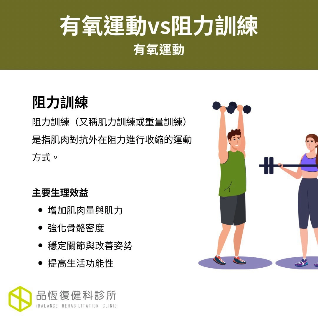有氧運動vs阻力訓練 有氧運動vs阻力訓練