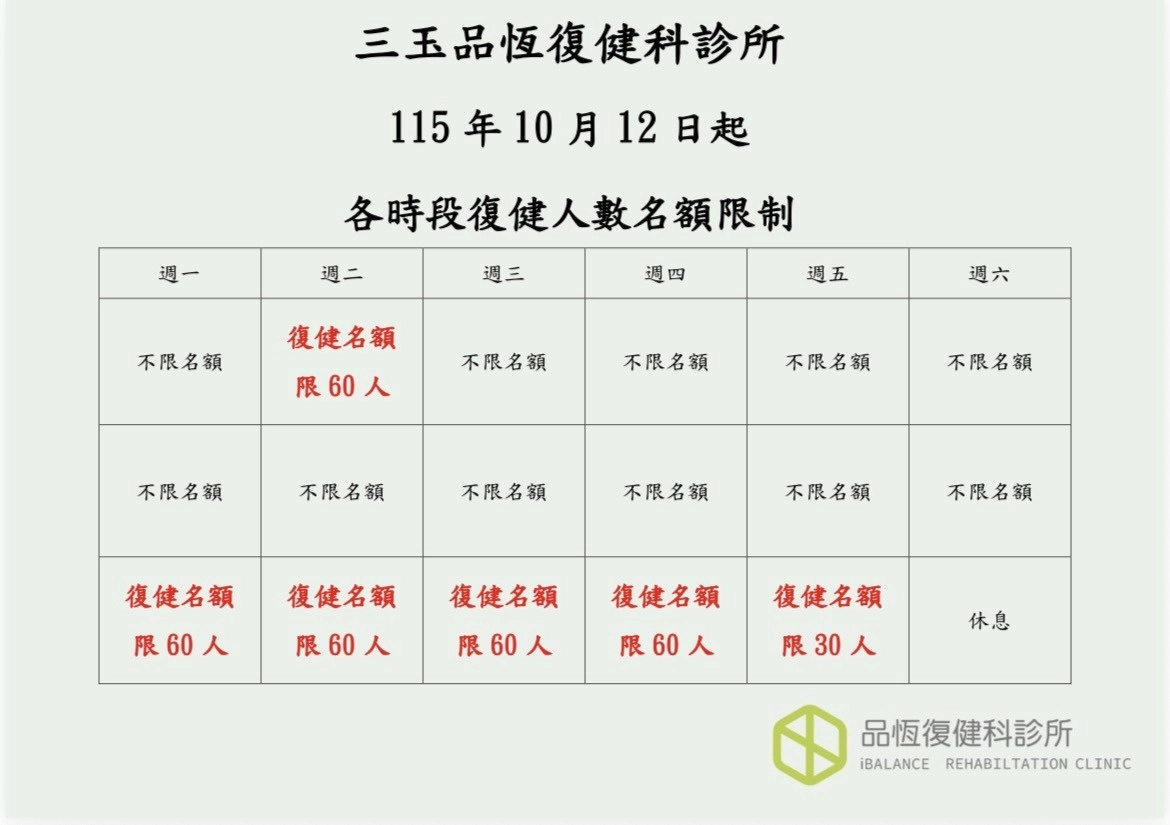 最新門診時間