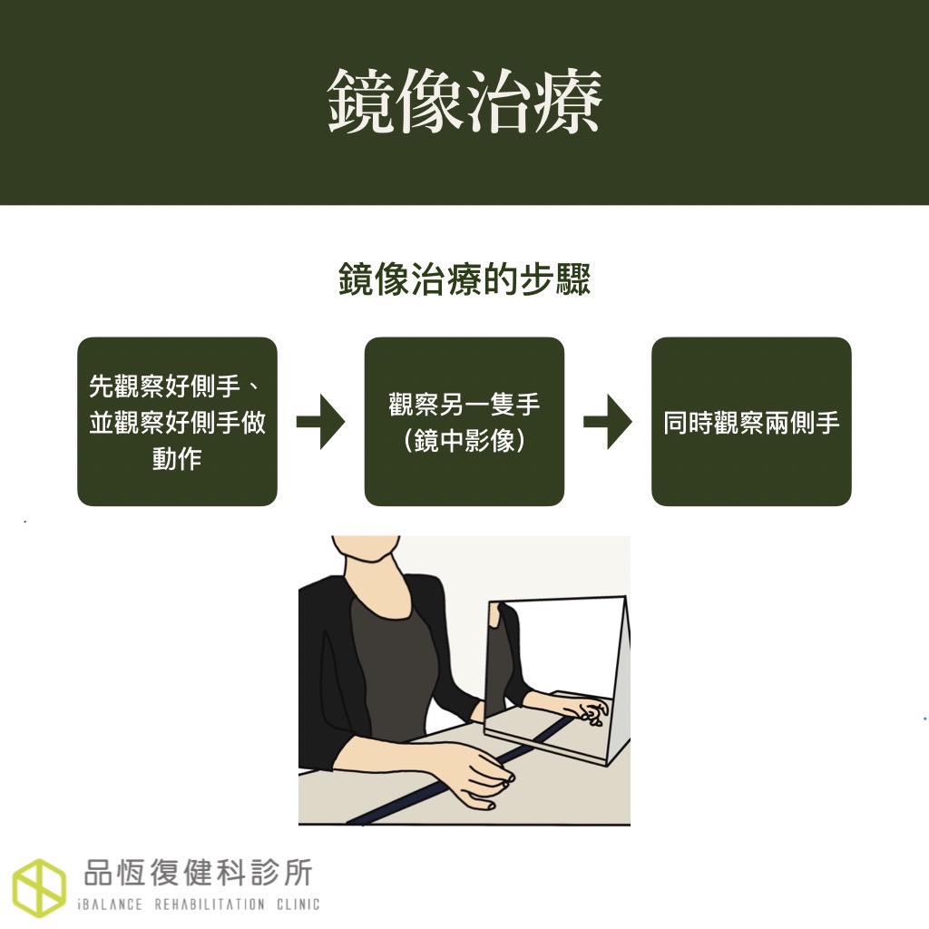 成人職能治療 – 利用鏡子作治療? 成人職能治療 – 利用鏡子作治療?