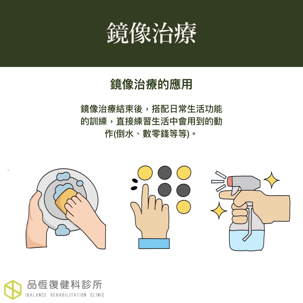 成人職能治療 – 利用鏡子作治療? 成人職能治療 – 利用鏡子作治療?